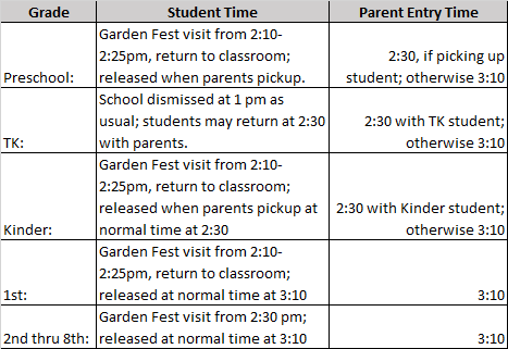 SCHEDULE